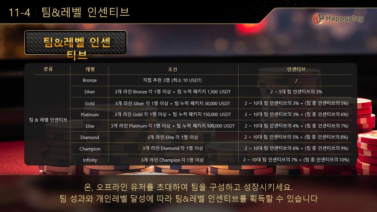 슬라이드 17