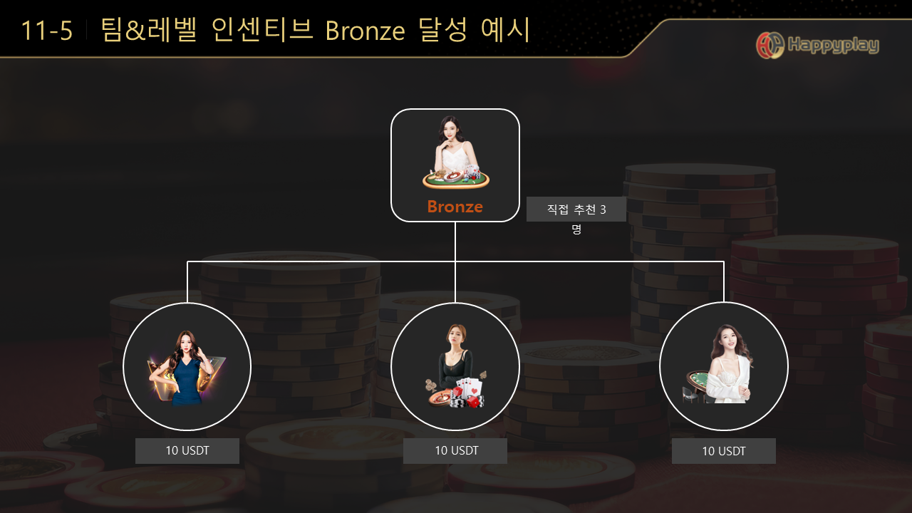 슬라이드 18