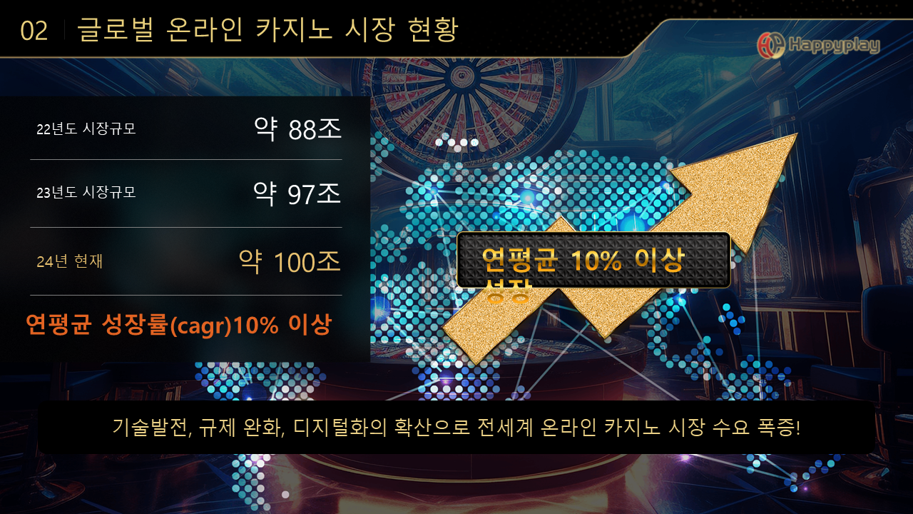 슬라이드 4
